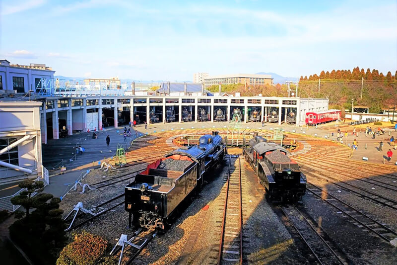 Kyoto-Railway-Museum